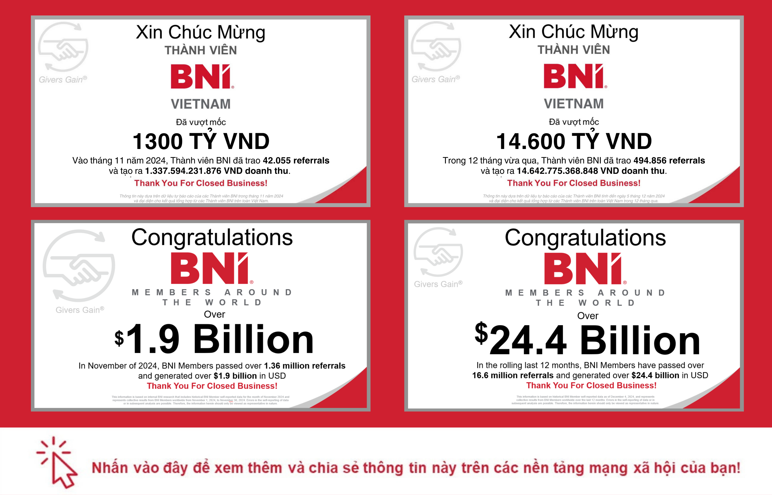 Total November TYFCB VN