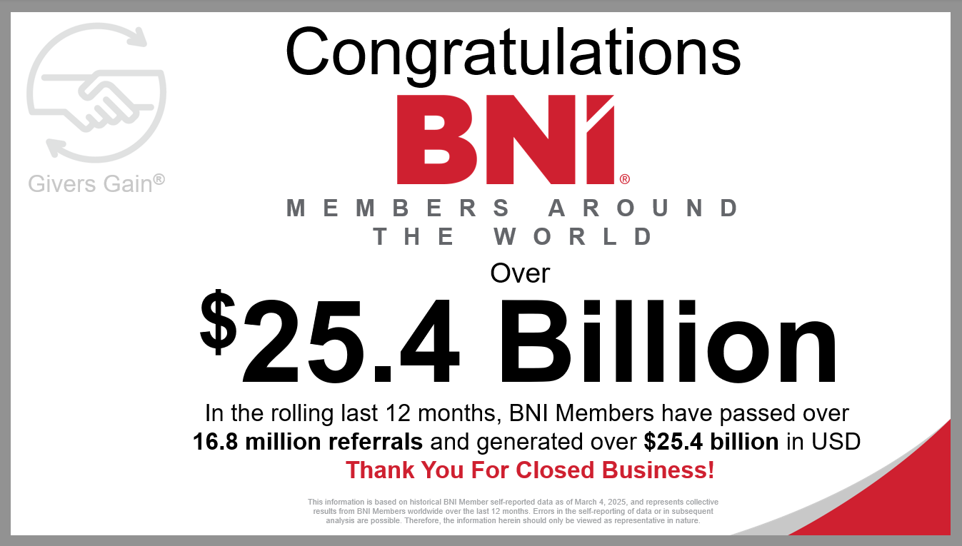chung-chi-BNI-Global-12-thang-nam-2025